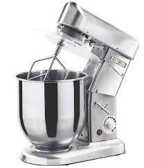 Amasadoras Planetarias